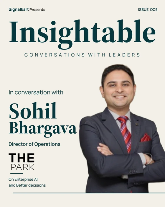 Insightable issue 003, in conversation with Sohil Bhargava